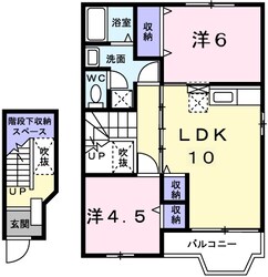 フォレスト原田の物件間取画像